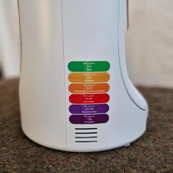 20250612_110929 Beko Personal Air Purifier